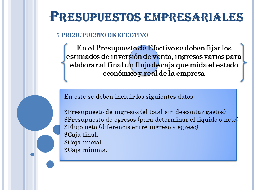 Presupuestos Empresariales Ppt P Gina