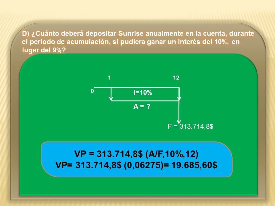 Rendimiento De Bonos: Ejemplos - Monografias.com