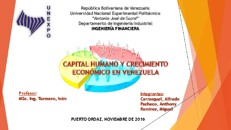 Capital Humano Y Crecimiento Económico En Venezuela (PPT) - Monografias.com