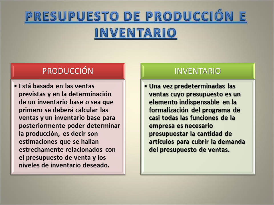 Tipos De Presupuestos Ppt Monografias 1998 Hot Sex Picture