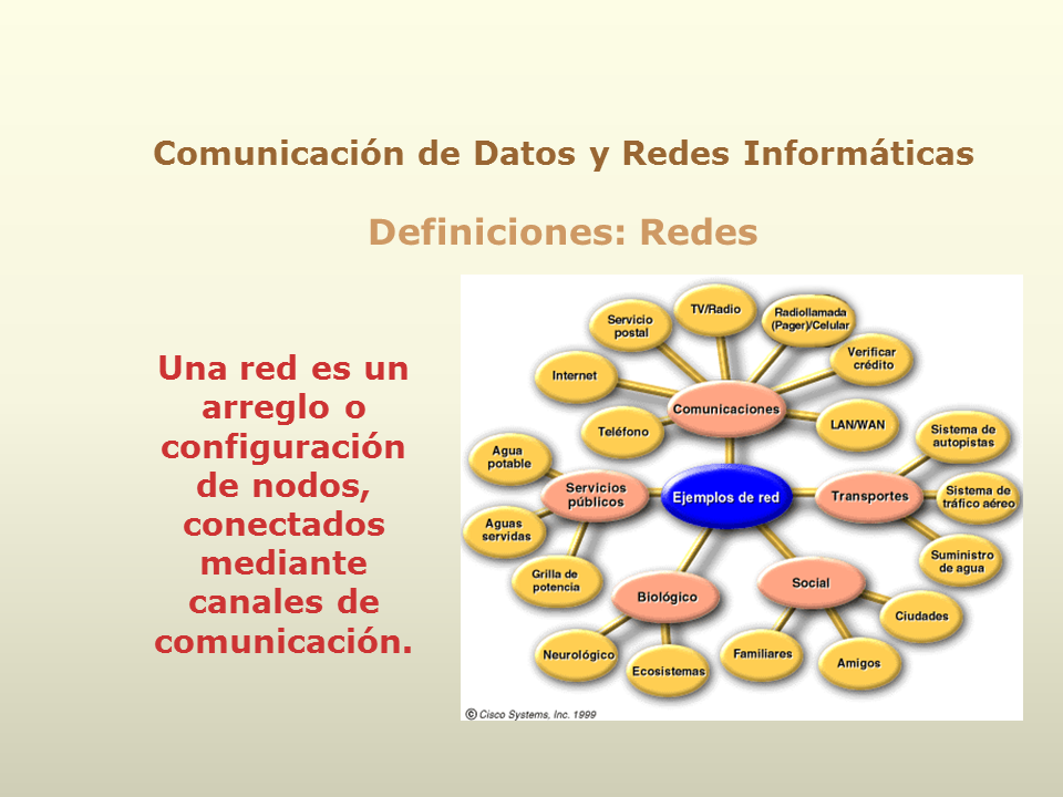 Comunicación de Datos y Redes Informáticas PPT Monografias