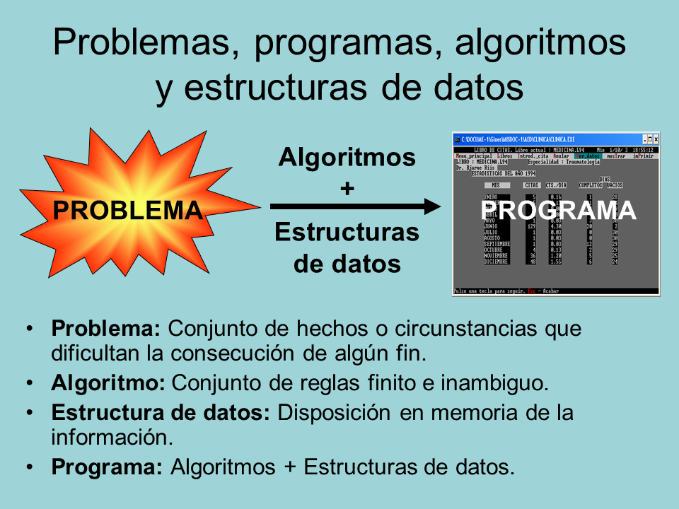 Algoritmos Para Resolver Problemas Computacionales