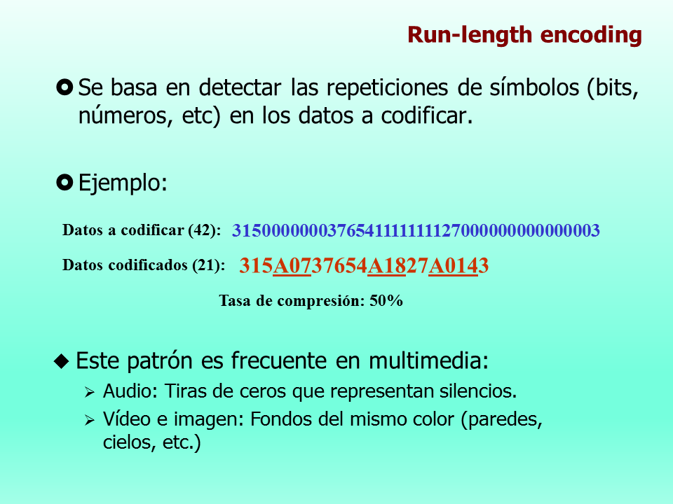 Codificaci N De Informaci N Monografias