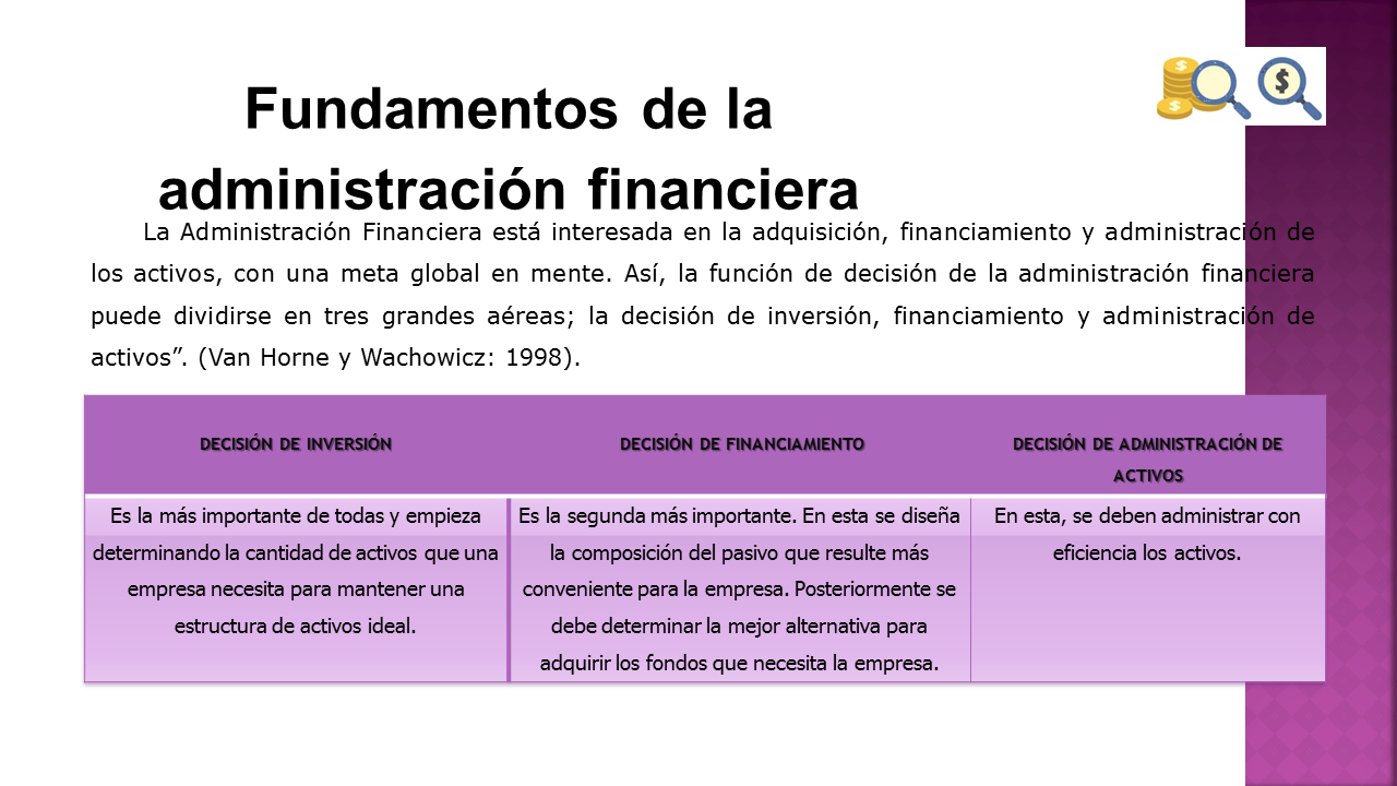 Fundamentos Financieros