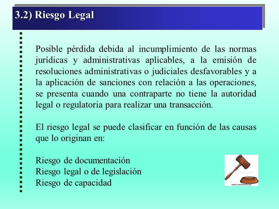 Medición Y Control De Riesgos Financieros - Monografias.com