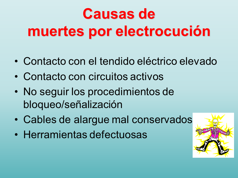 Riesgos Eléctricos Powerpoint Monografias