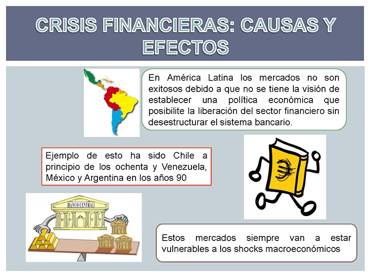 La Argentina Y Los Organismos Financieros Internacionales