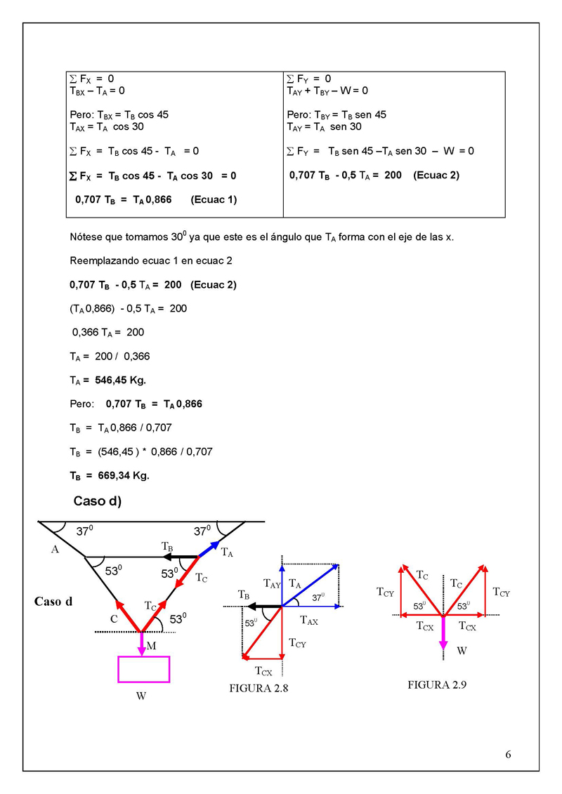 Problemas Resueltos De La Fisica De Sears Zemansky Monografias