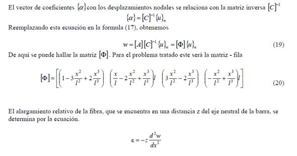 El método de los elementos finitos