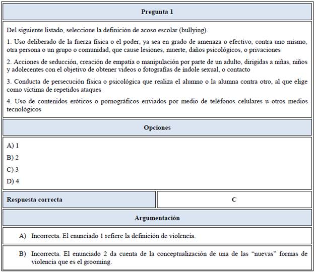 Evaluaci N De Competencias Mediante Una Prueba Escrita