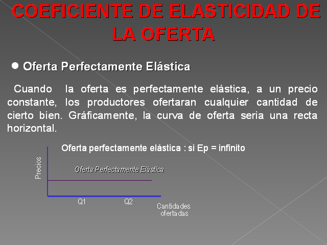 La Oferta: Generalidades (Presentación PowerPoint) - Monografias.com