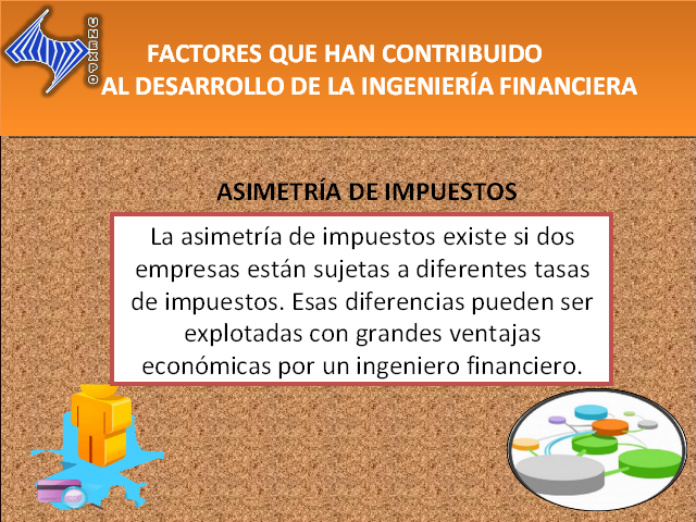 ¿qué Es La Ingeniería Financiera Presentación Powerpointemk 6631