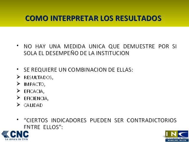 Planificaci N Estrat Gica Clase Ii Construccion De Indicadores