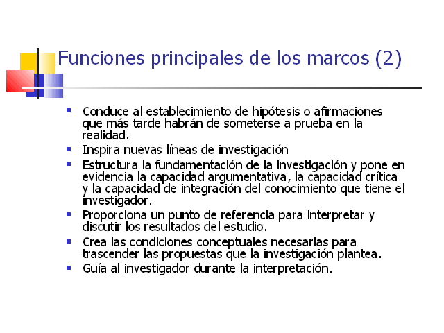 Fundamentaci N Te Rica De Una Investigaci N