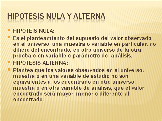 La hipótesis como parte fundamental de la investigación