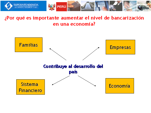 Importancia Del Sistema Financiero - Monografias.com