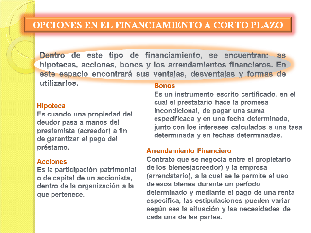 Opciones Financieras Ventajas Y Desventajas : Futuros VS Opciones