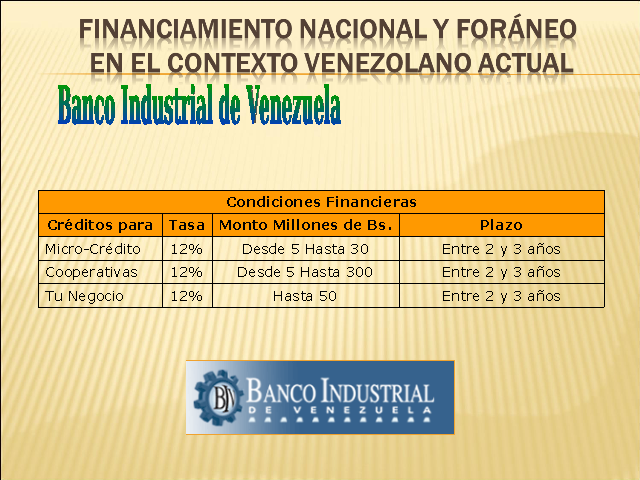 Creditos Para Vehiculos Del Banco Industrial De Venezuela