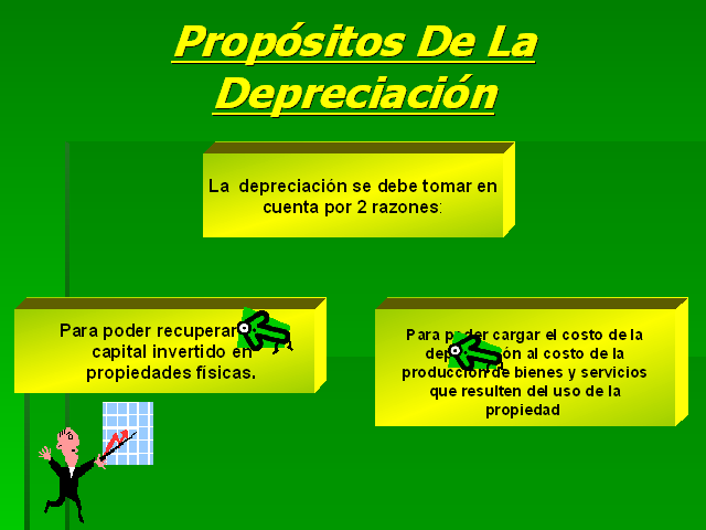 Depreciación agotamiento y evaluación económica después de impuestos