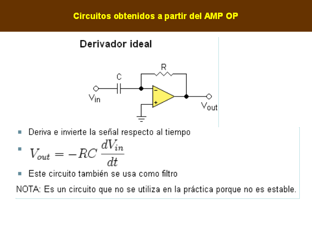 El Amplificador Operacional Op Monografias Hot Sex Picture