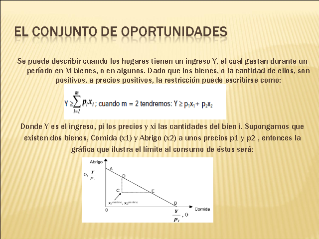 Introducción a la teoría del consumidor