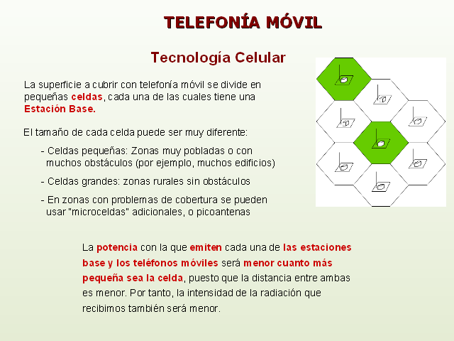 Telefonía móvil II Monografias