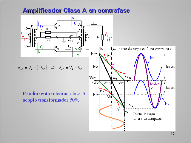 Amplificadores De Potencia - Monografias.com