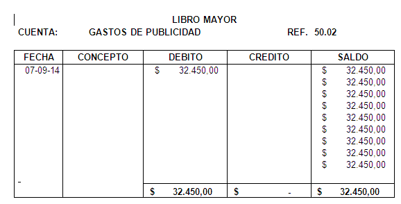 Jornalización Mayorización Saldos Contables En La Técnica Contable Comercial Página 2 3223