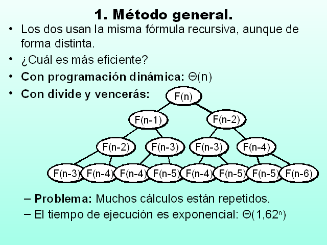 Programación dinámica