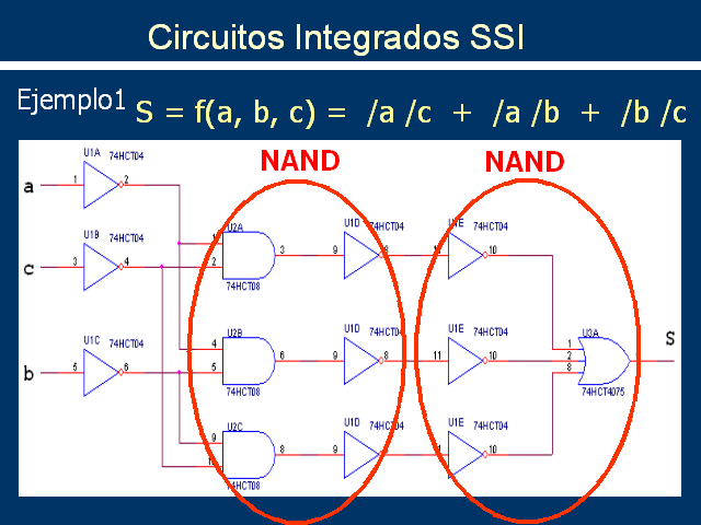 Simplificación De Circuitos Integrados - Monografias.com