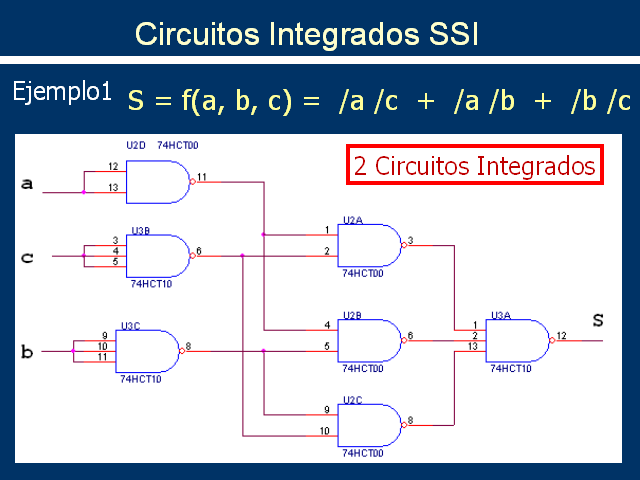 Simplificación De Circuitos Integrados - Monografias.com