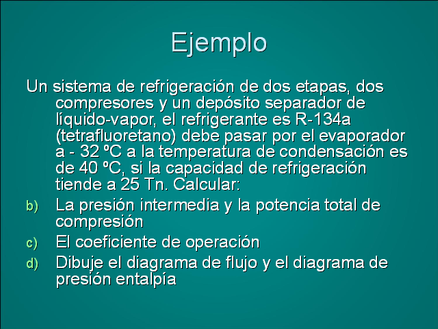 Sistema de refrigeracion por compresion de vapor