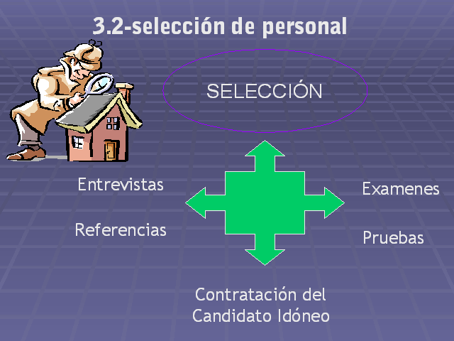 Funciones del departamento de personal - Monografias.com