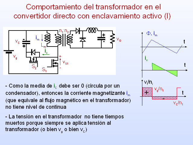 Teoría Básica De Los Convertidores Cc Cc Convertidores Con Varios