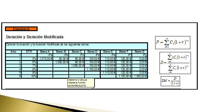 Ejercicios Resueltos De Bonos Excel P Gina