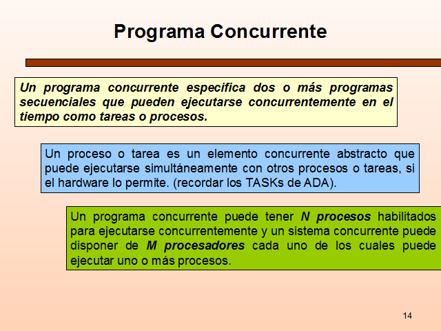 El escenario de la concurrencia página 2