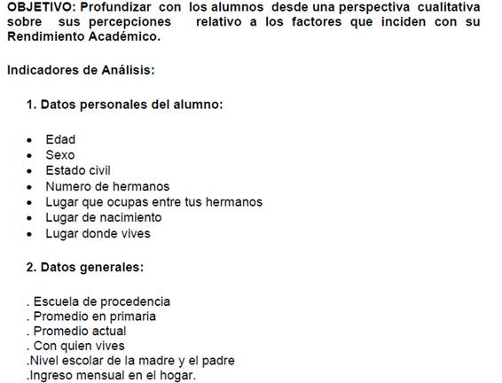 Factores familiares asociados en el bajo rendimiento académico