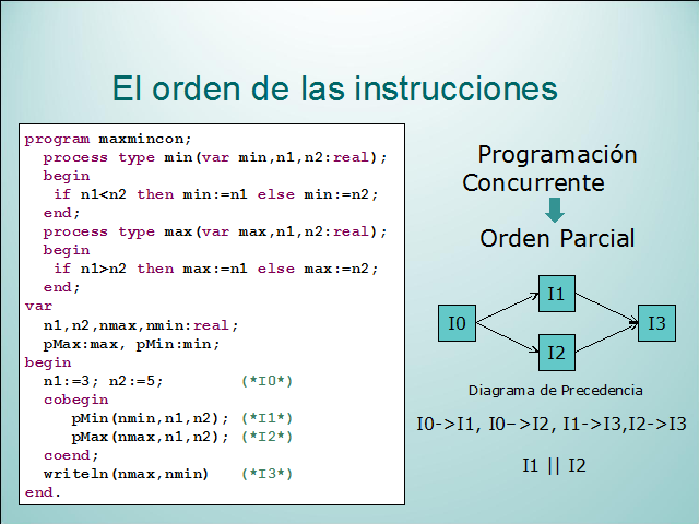 Introducción a la programación concurrente página 2