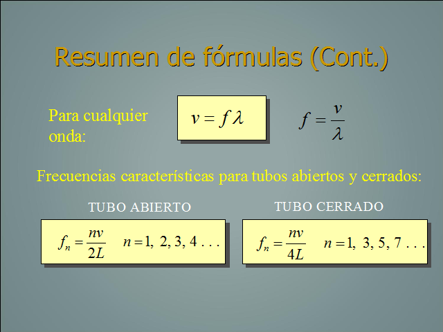 Ondas Sonoras Página 2