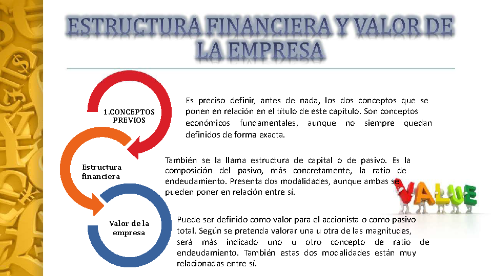 Fundamentos de valoración de empresas Presentación PowerPoint página 2