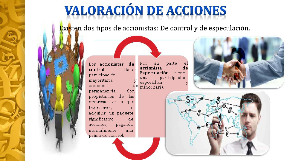 Fundamentos De Valoraci N De Empresas Presentaci N Powerpoint