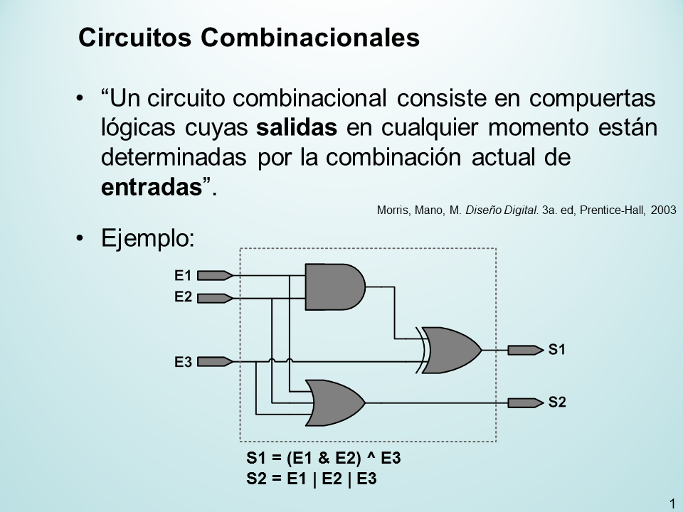 Implementación De Circuitos Combinacionales 0624