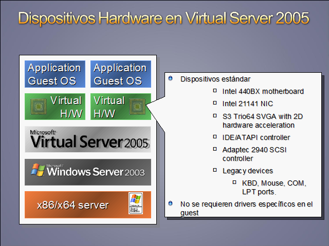 What is scsi controller