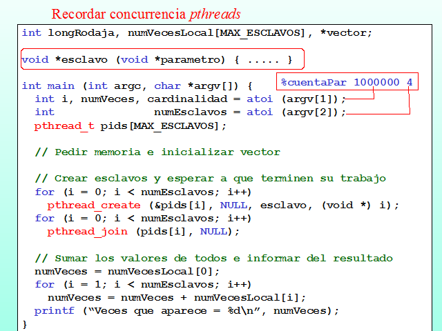 Programación Basada En Paso De Mensajes - Monografias.com