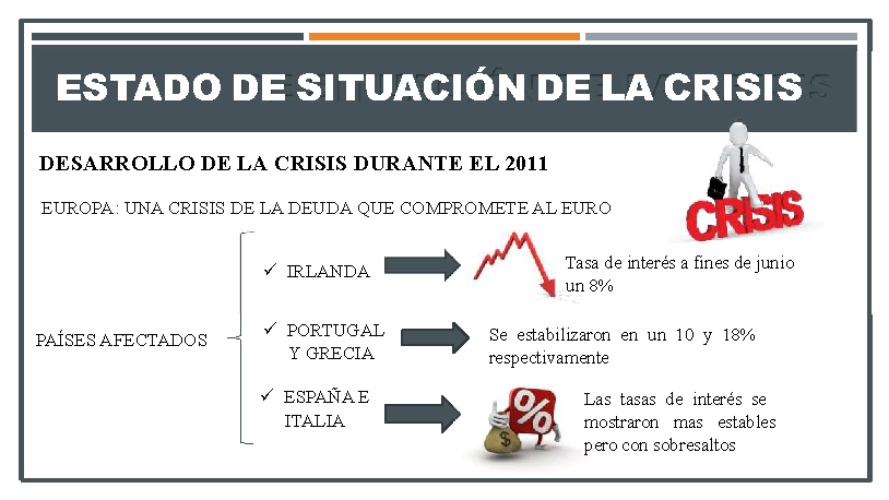 La Crisis Mundial Vista Desde Bolivia (Powerpoint) - Monografias.com