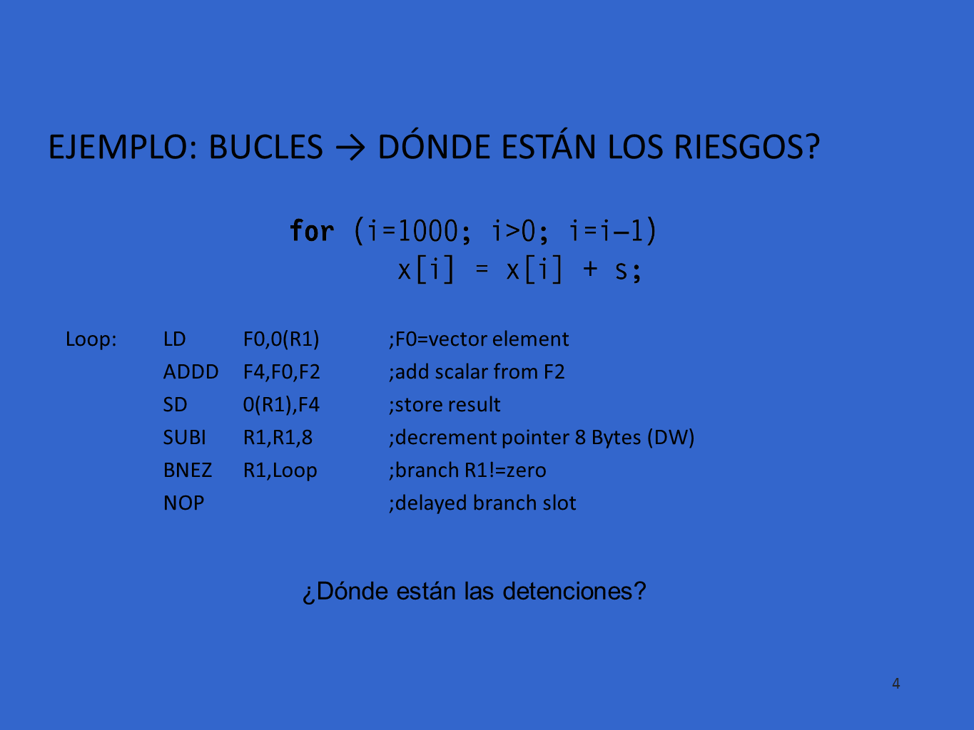 La Optimizaci N De C Digo Monografias