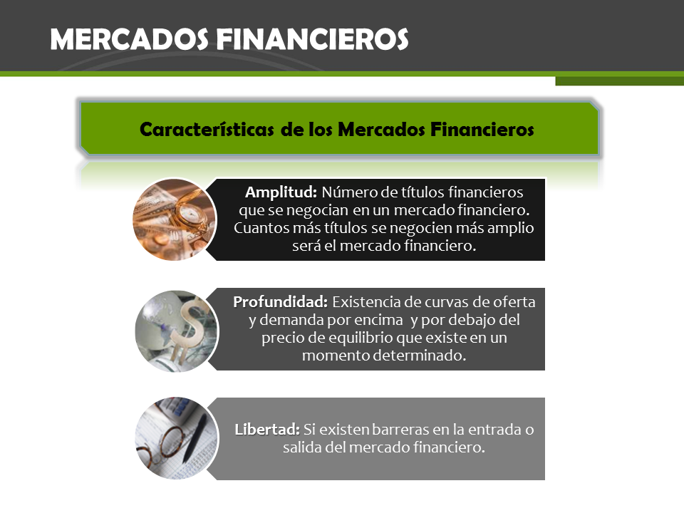 Mercados Financieros (Powerpoint) - Monografias.com