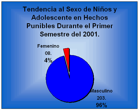 delincuencia juvenil engraving