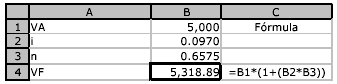 Aplicaciones Financieras De Excel Con Matem Ticas Financieras