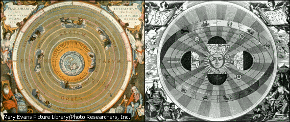 teoria geocentrica